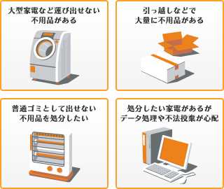 ■大型家電など運び出せない不用品がある　■引っ越しなどで大量に不用品がある　■普通ゴミとして出せない不用品を処分したい　■処分したい家電があるがデータ処理や不法投棄が心配